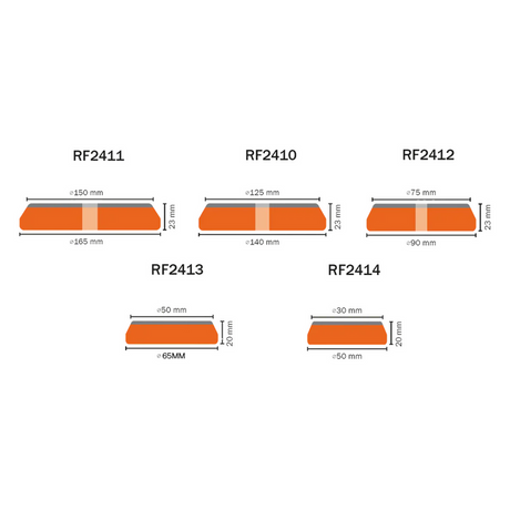 Cartec Unipad Orange Compounding Pad, 140mm